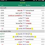 ผลบอลสดlivescore